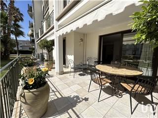 Vente  Appartement F4  de 80 m² à Sanary 595 000 euros Réf: SFN-1355369