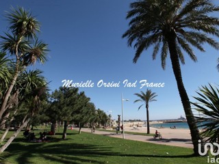 Vente  Local commercial de 200 m² à Toulon 1 095 000 euros