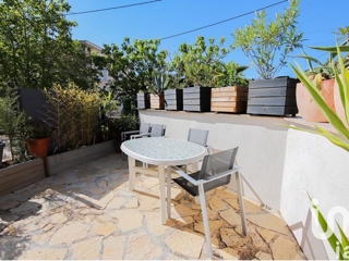 Vente  Maison de 96 m² à Brignoles 319 000 euros