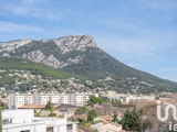 Vente  Appartement F4  de 95 m² à La Valette du Var 219 000 euros