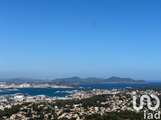Vente  Maison de 165 m² à Six-Fours 1 195 000 euros