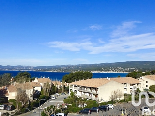 Vente  Studio de 20 m² à Saint Cyr Sur Mer 178 000 euros
