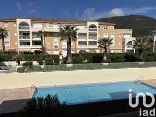 Vente  Appartement F2  de 39 m² à Cavalaire sur Mer 280 000 euros