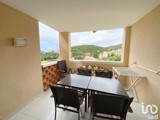 Vente  Appartement T2  de 27 m² à Saint Raphaël 169 600 euros