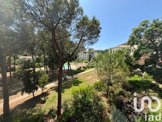 Vente  Appartement T3  de 63 m² à Cavalaire sur Mer 425 000 euros