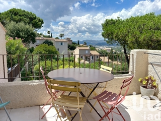 Vente  Studio de 29 m² à Sainte Maxime 185 000 euros