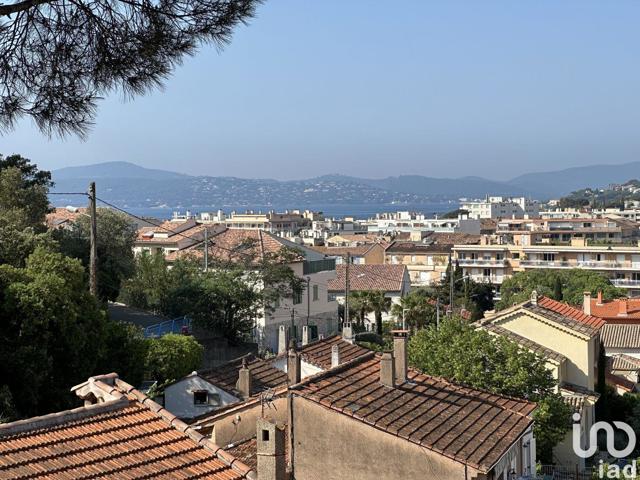 Vente  Appartement F3  de 62 m² à Sainte Maxime 499 000 euros Réf: SFN-1815337