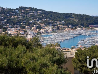 Vente  Appartement F2  de 46 m² à Saint Mandrier 236 000 euros