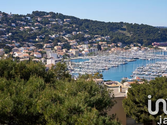 Vente  Appartement F2  de 46 m² à Saint Mandrier 236 000 euros Réf: SFN-1857228