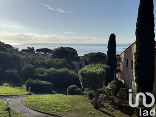 Vente  Appartement F2  de 30 m² à Sainte Maxime 249 000 euros
