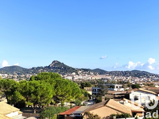 Vente  Appartement T4  de 81 m² à Hyères 320 000 euros