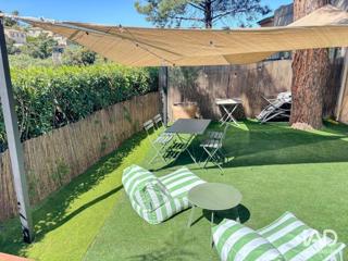 Vente  Appartement F2  de 40 m² à Sainte Maxime 299 000 euros