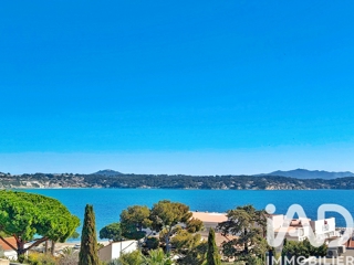 Vente  Maison de 105 m² à Bandol 835 000 euros Réf: SFN-1960303