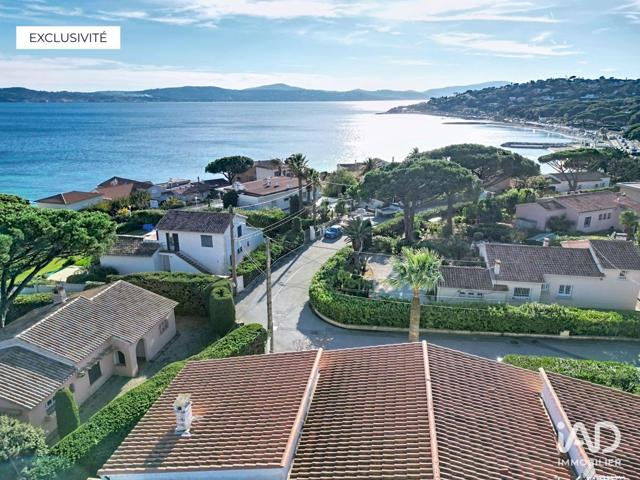 Vente  Maison de 167 m² à Sainte Maxime 1 280 000 euros Réf: SFN-2010511