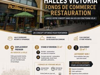 Vente  Local commercial de 23 m² à Hyères 44 000 euros