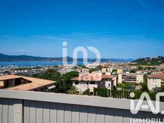 Vente  Appartement T4  de 81 m² à Saint Tropez 1 475 000 euros Réf: SFN-2032102