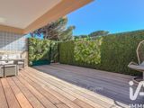 Vente  Appartement T2  de 38 m² à Saint Raphaël 266 000 euros