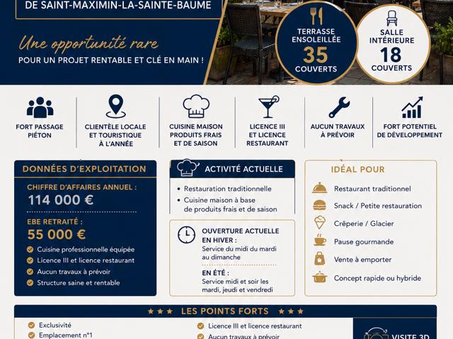 Vente  Local commercial de 50 m² à Saint Maximin la Sainte Baume 132 000 euros Réf: SFN-2061872