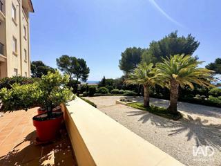 Vente  Appartement T3  de 124 m² à Saint Raphaël 1 090 000 euros