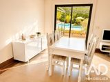 Vente  Appartement T2  de 43 m² à Grimaud 450 000 euros