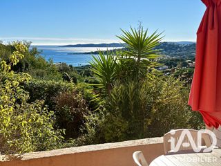 Vente  Appartement T2  de 26 m² à Sainte Maxime 210 000 euros
