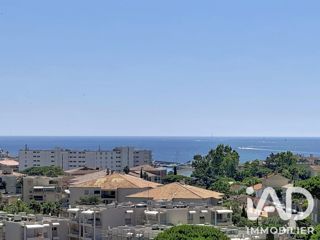 Vente  Appartement T2  de 26 m² à Sainte Maxime 197 000 euros