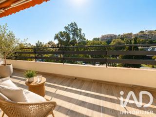 Vente  Appartement T4  de 84 m² à Cavalaire sur Mer 419 000 euros Réf: SFN-2084407