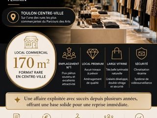 Vente  Local commercial de 170 m² à Toulon 162 000 euros Réf: SFN-2049123