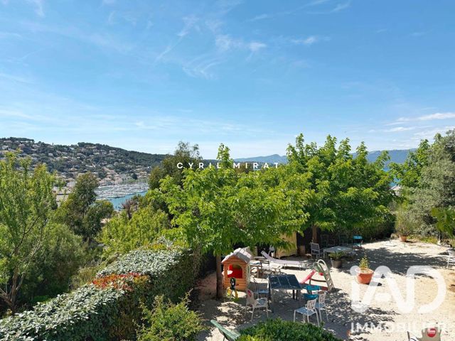 Vente  Appartement T2  de 29 m² à Saint Mandrier 129 500 euros Réf: SFN-2094448