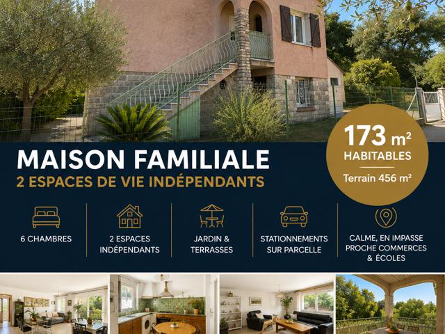 Vente  Maison de 173 m² à La Garde 699 000 euros Réf: SFN-2076934