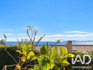 Vente  Appartement F2  de 55 m² à La Croix Valmer 349 000 euros Réf: SFN-2114034