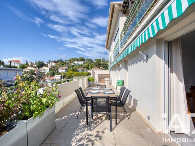 Vente  Appartement T4  de 97 m² à Saint Raphaël 639 000 euros Réf: SFN-2115734