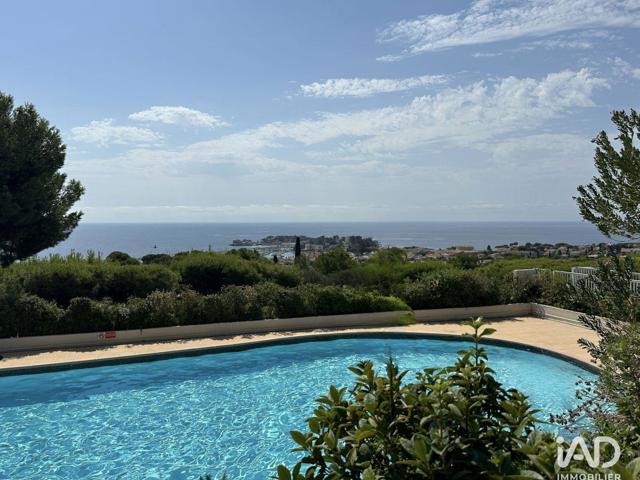 Vente  Appartement F4  de 115 m² à Bandol 1 150 000 euros Réf: SFN-2099351
