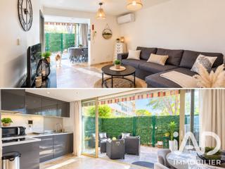 Vente  Appartement T2  de 36 m² à Sainte Maxime 207 000 euros Réf: SFN-2125494