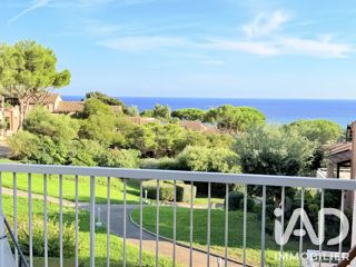 Vente  Appartement F2  de 30 m² à Sainte Maxime 239 000 euros Réf: SFN-2126362
